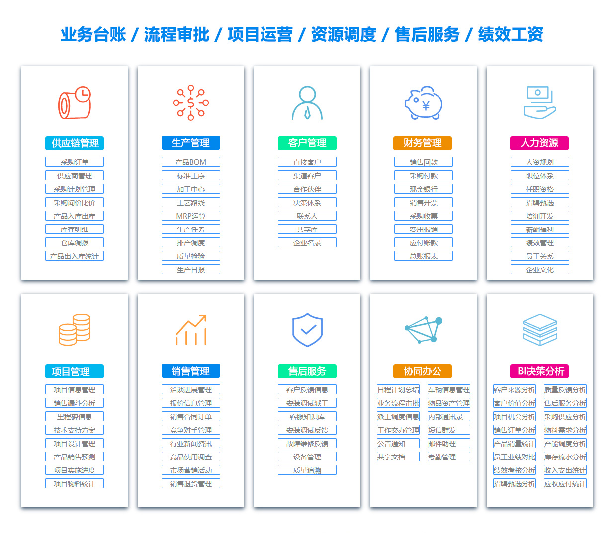 辽阳合同管理软件 辽阳合同管理软件